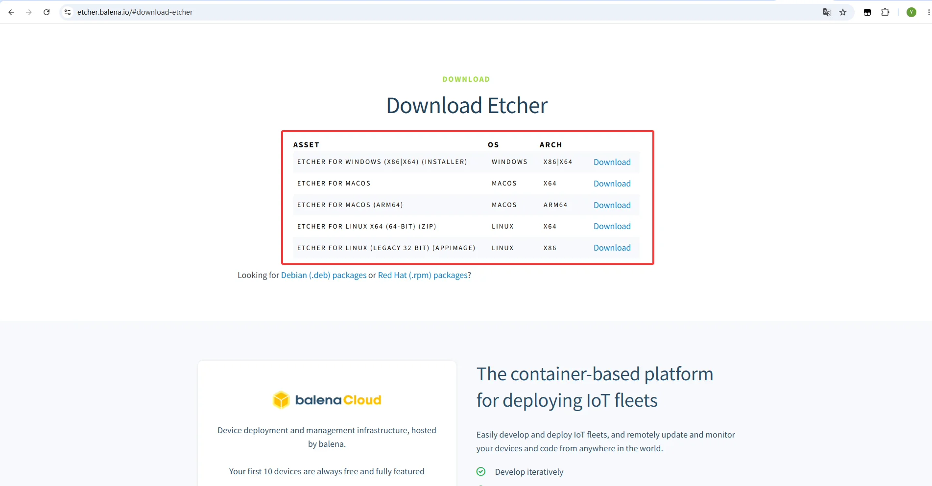 balenaEtcher download options by operating system and architecture