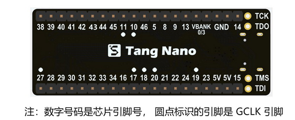Nano
