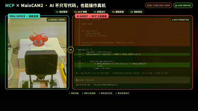 图 9：首次闭环方向错误。来源：本次实录，裁剪保留目标位置与云台实际转向。