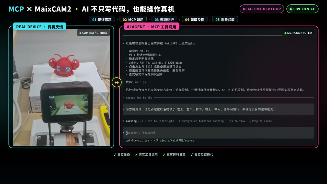 图 12：提交自动化测试请求。来源：本次实录，裁剪保留测试需求和执行区。