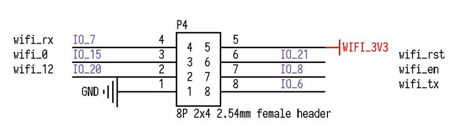 spmod_interface_2