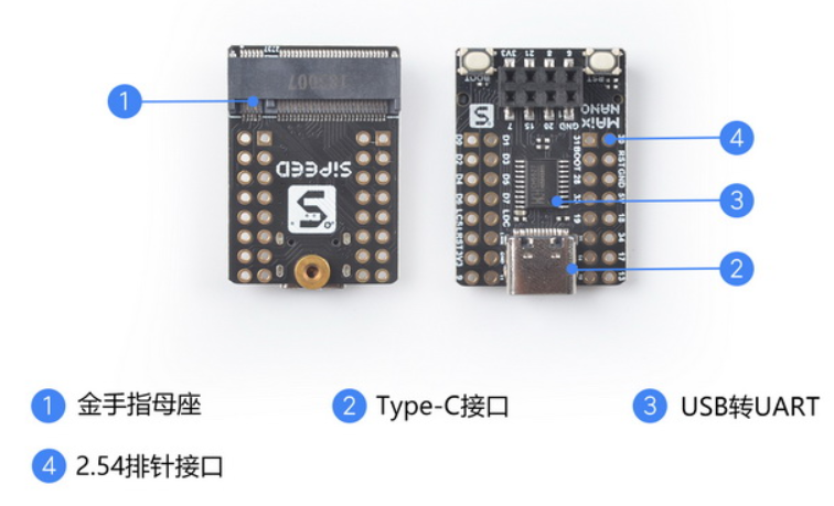maix_nano