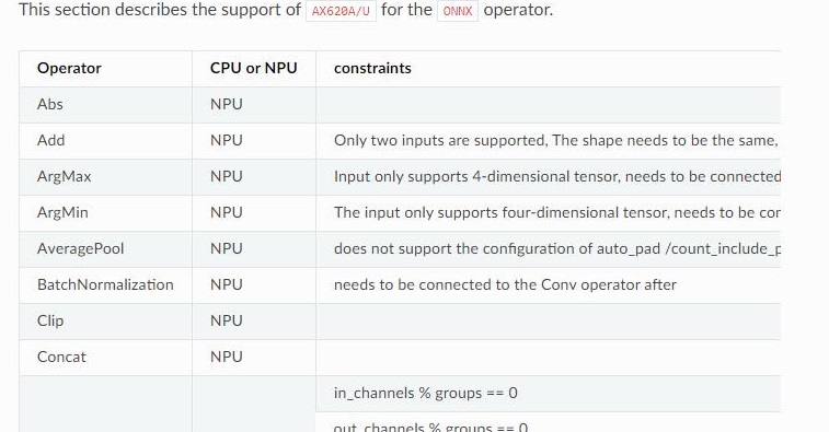 many_operator