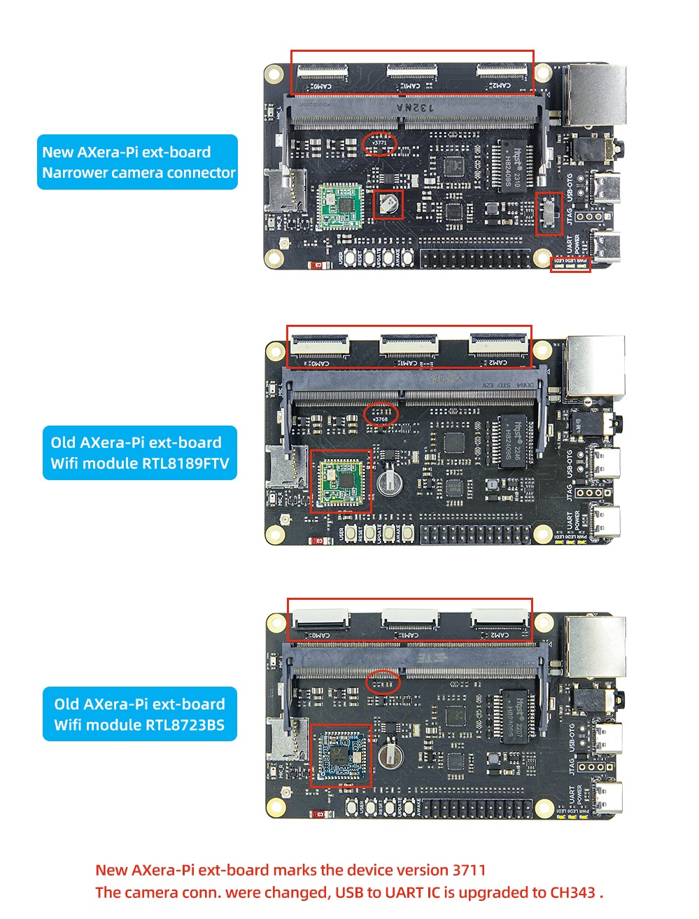 qa_board_change