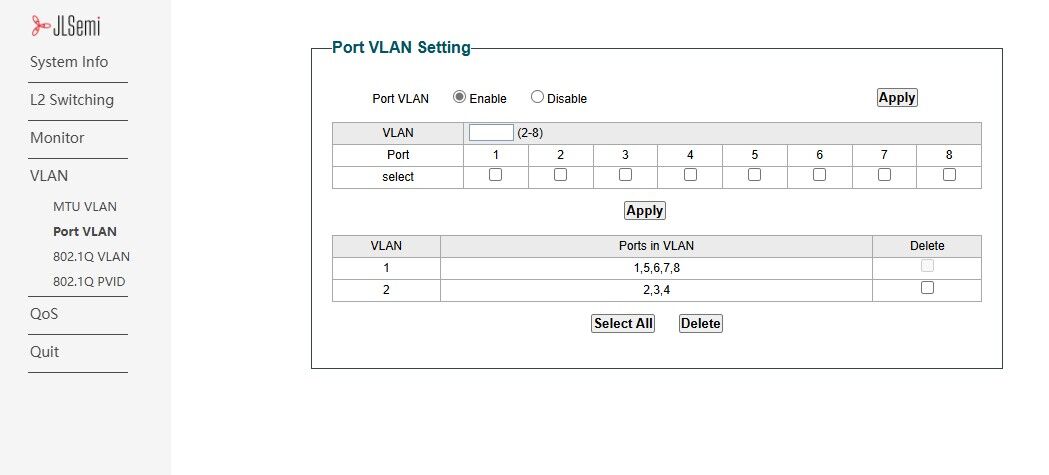 Port VLAN Configuration