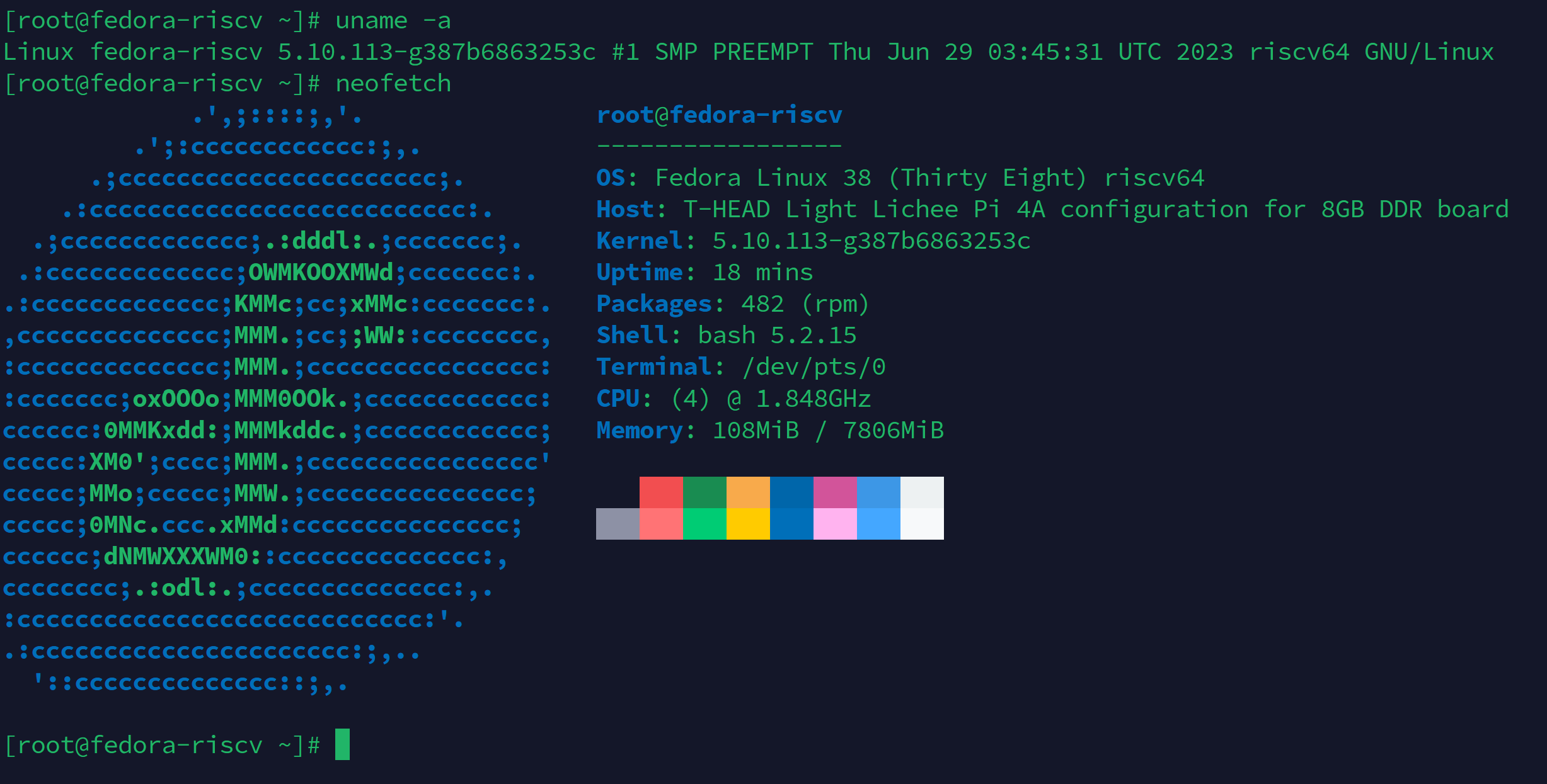 fedora_neofetch