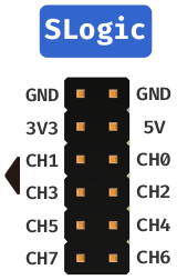 slogic_line_order