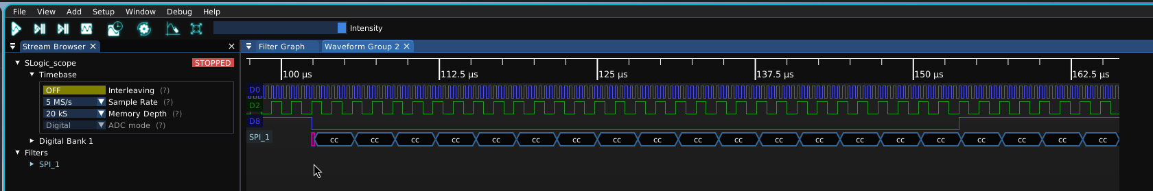 Protocol Decoding