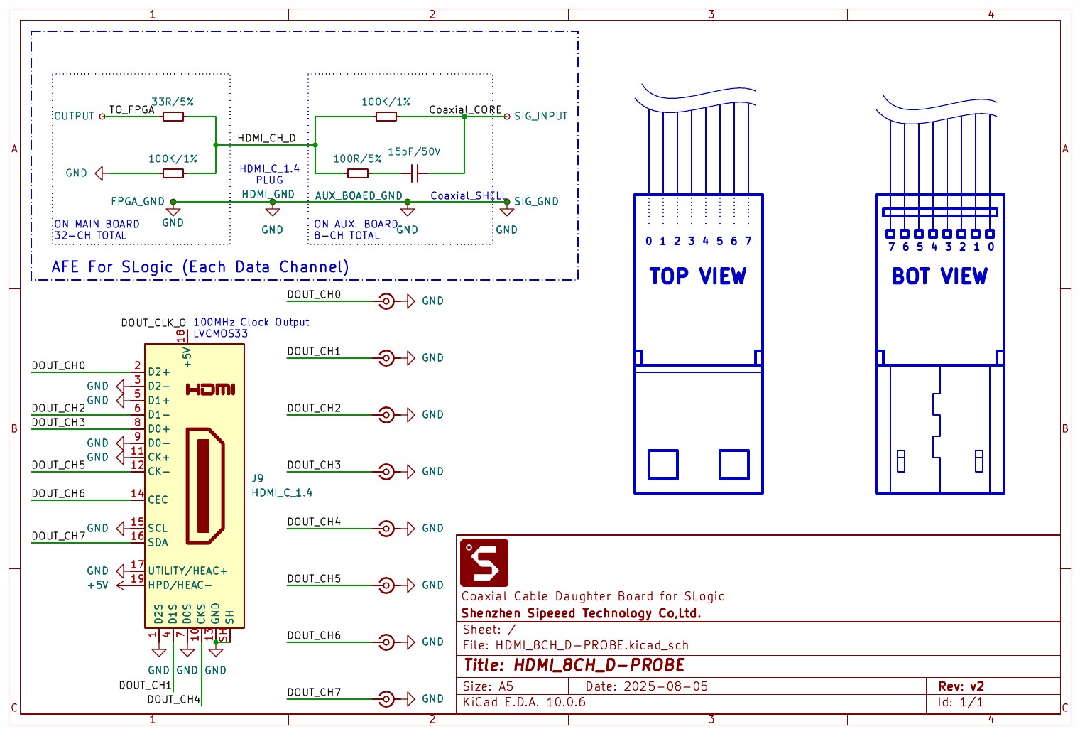 HDMI 8CH probe daughter-board schematic