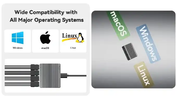 Supported platforms