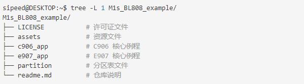 sdk_compile_tree_1