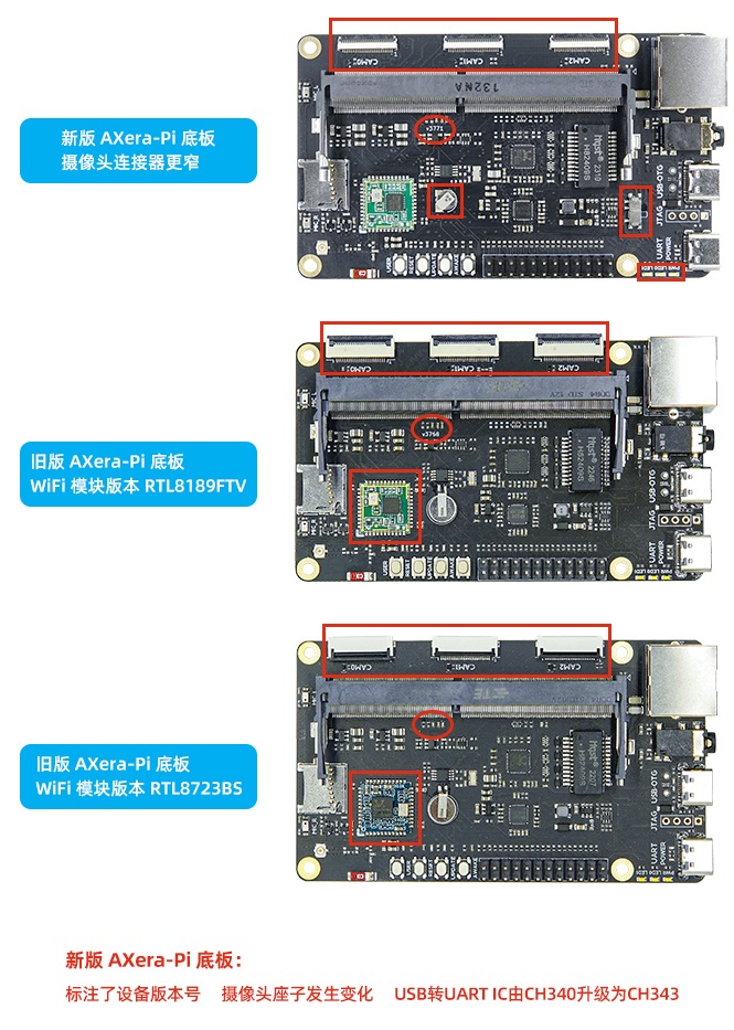 faq_borad