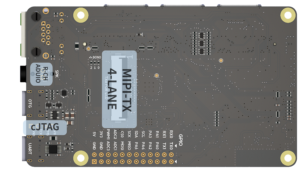 layout_axpi