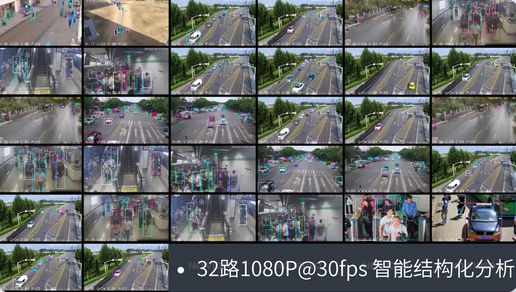 aibox_example32ch