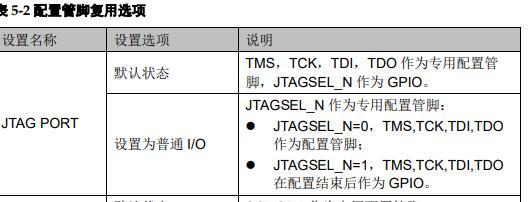 jtag_sel_function