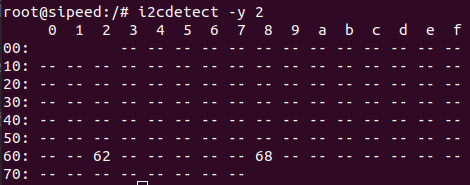 i2c